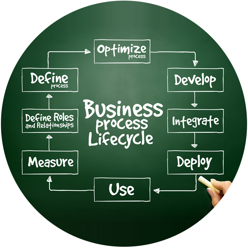 Business Setup & Registration Services icon